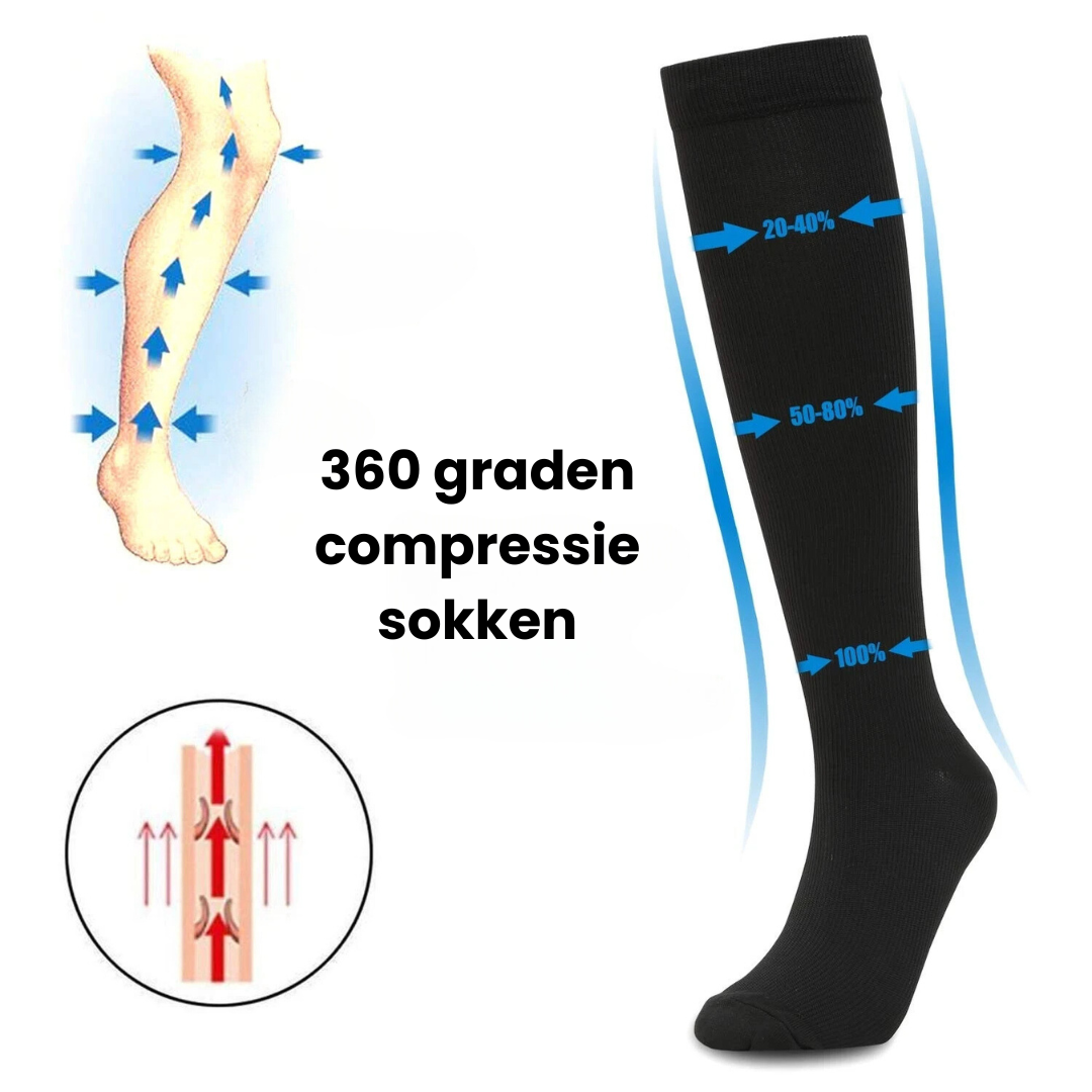 Compression socks