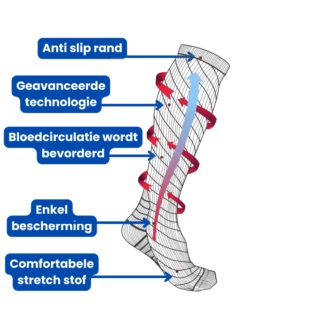Long Compression Socks – For Healthy, Energetic Legs