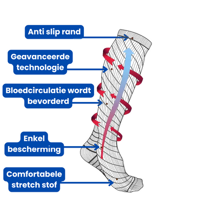 Long Compression Socks – For Healthy, Energetic Legs